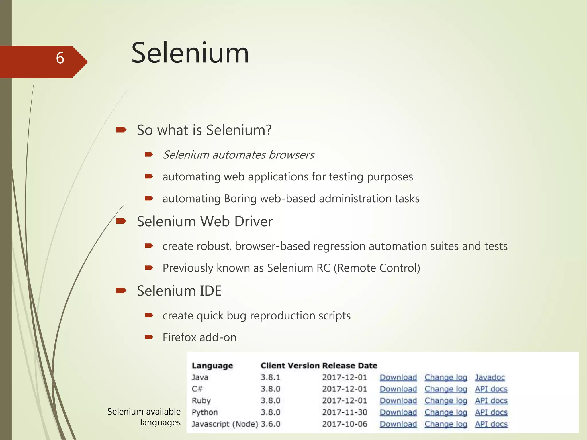 Selenium
 So what is Selenium?
 Selenium automates browsers
 automating web applications for testing purposes
 automating Boring web-based administration tasks
 Selenium Web Driver
 create robust, browser-based regression automation suites and tests
 Previously known as Selenium RC (Remote Control)
 Selenium IDE
 create quick bug reproduction scripts
 Firefox add-on
6
Selenium available
languages
 
