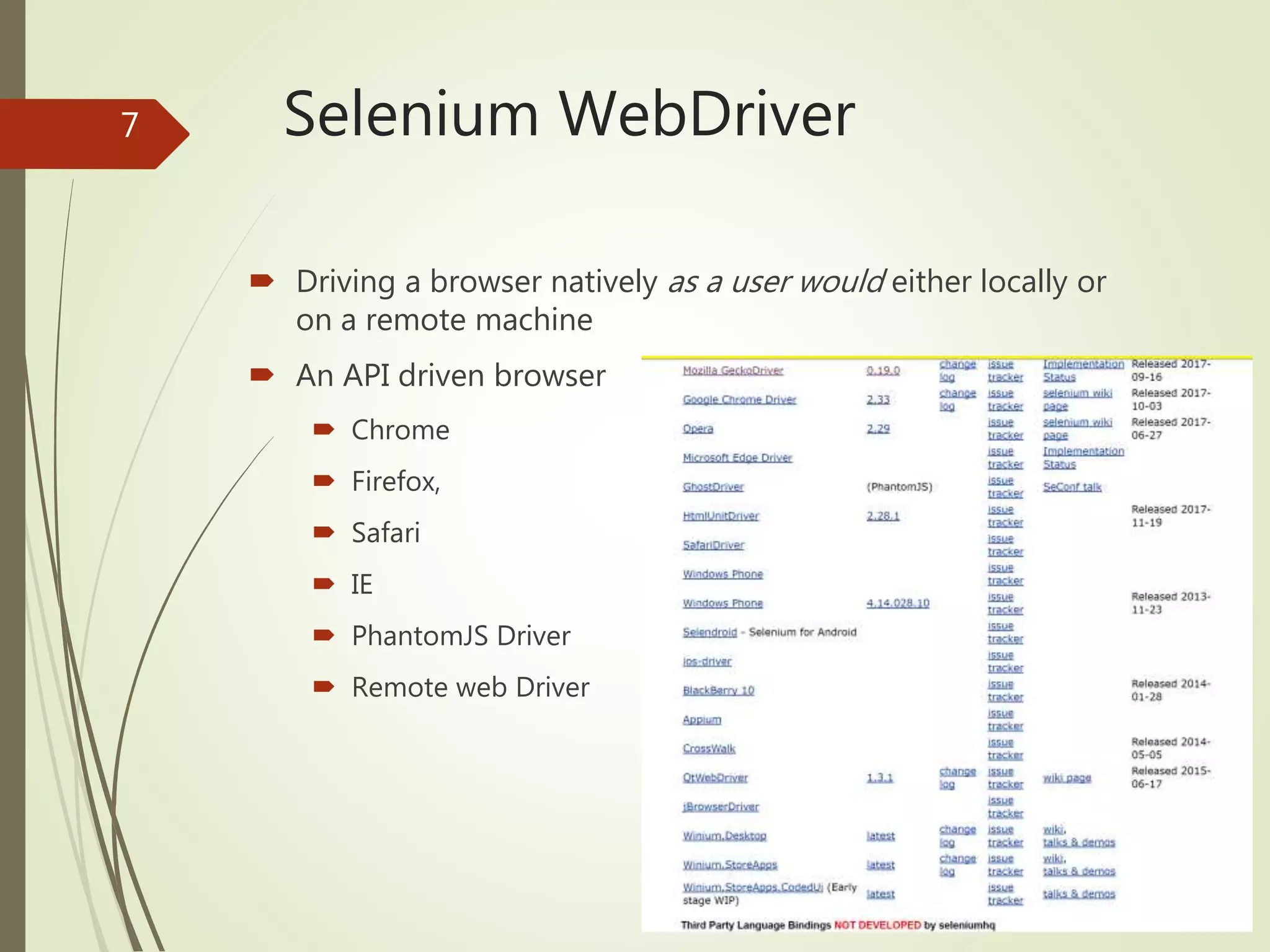 Selenium WebDriver
 Driving a browser natively as a user would either locally or
on a remote machine
 An API driven browser
 Chrome
 Firefox,
 Safari
 IE
 PhantomJS Driver
 Remote web Driver
7
 