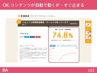 OK:コンテンツが自動で動くが、すぐ止まる
103
 