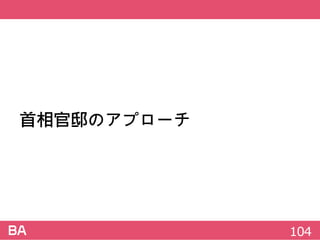 首相官邸のアプローチ
104
 