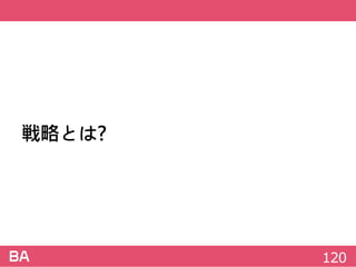 戦略とは?
120
 
