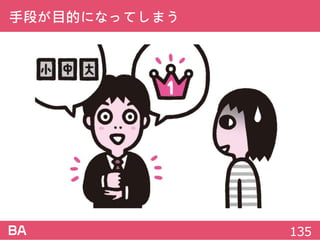 手段が目的になってしまう
135
 