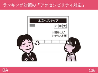 ランキング対策の「アクセシビリティ対応」
136
 
