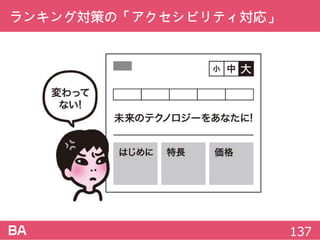 ランキング対策の「アクセシビリティ対応」
137
 