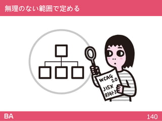 無理のない範囲で定める
140
 