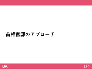 首相官邸のアプローチ
150
 