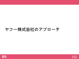 ヤフー株式会社のアプローチ
152
 