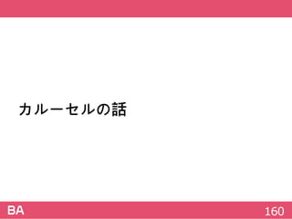 カルーセルの話
160
 