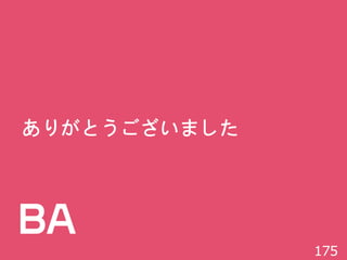 ありがとうございました
175
 