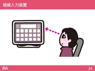 視線入力装置
24
 