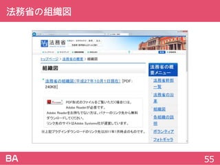 法務省の組織図
55
 