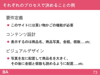 それぞれのプロセスで決めることの例
要件定義
 このサイトには買い物かごの機能が必要
コンテンツ設計
 表示するのは商品名、商品写真、金額、個数……etc.
ビジュアルデザイン
 写真を左に配置して商品名を大きく、
その後に金額と個数も読めるように配置……etc.
73
 
