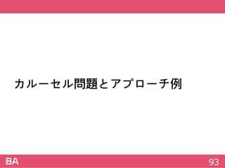 カルーセル問題とアプローチ例
93
 