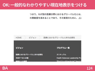 OK:一般的なわかりやすい現在地表示をつける
124
 