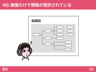 NG:画像だけで情報が提供されている
93
 