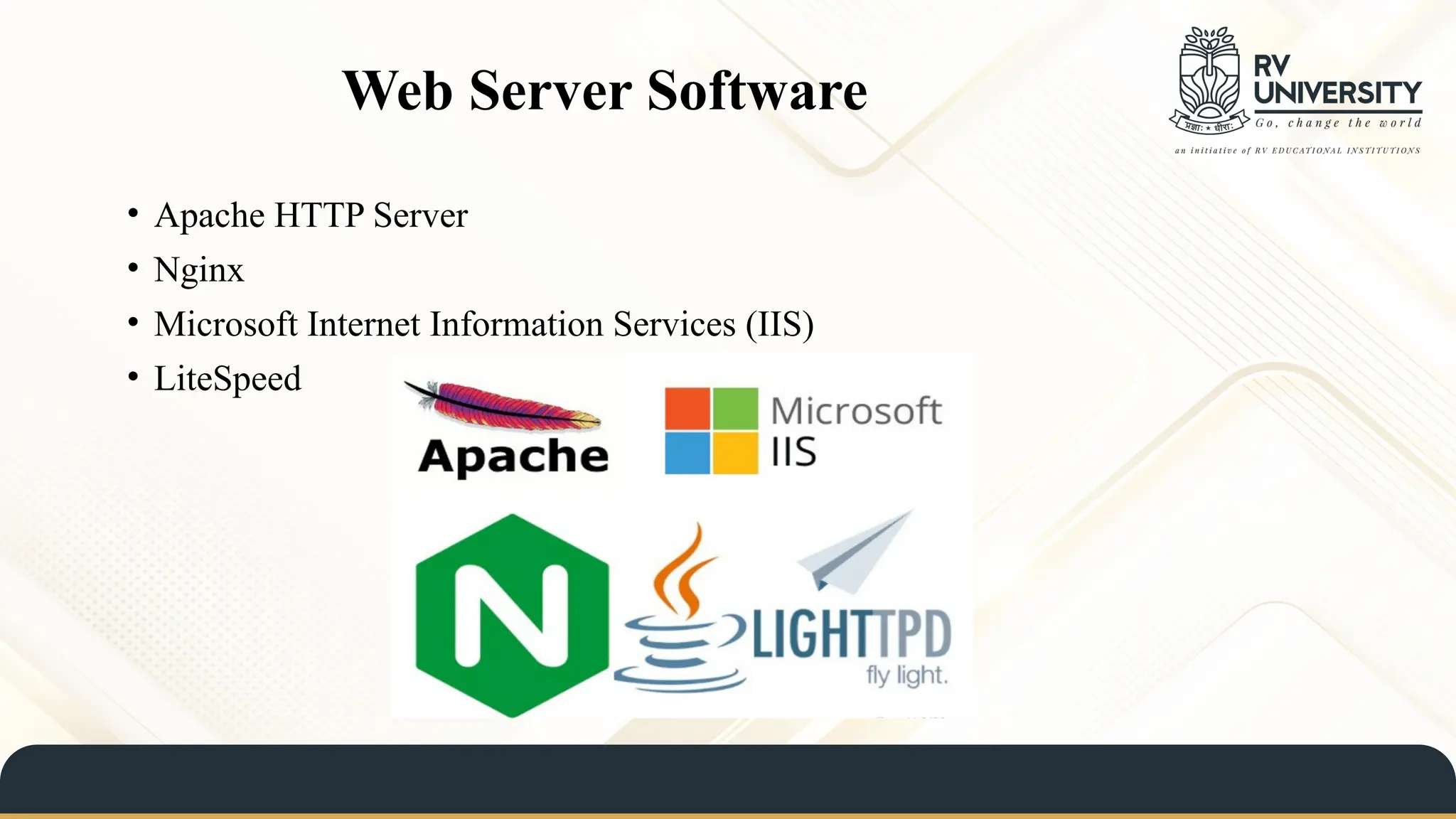 Web Server Software
• Apache HTTP Server
• Nginx
• Microsoft Internet Information Services (IIS)
• LiteSpeed
 