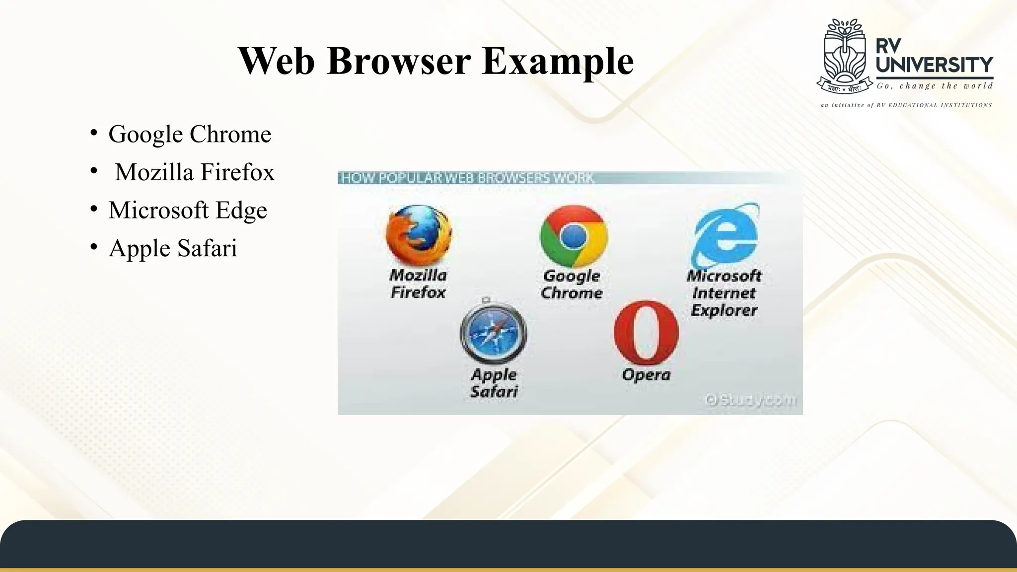 Web Browser Example
• Google Chrome
• Mozilla Firefox
• Microsoft Edge
• Apple Safari
 