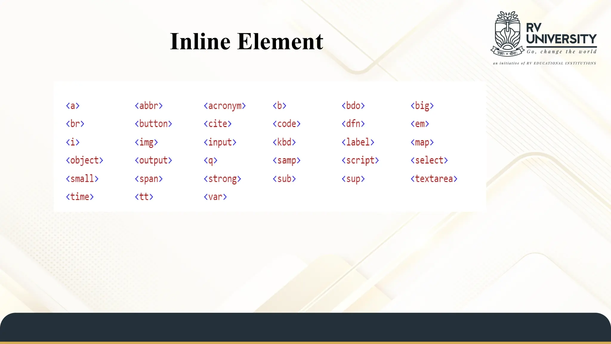 Inline Element
 