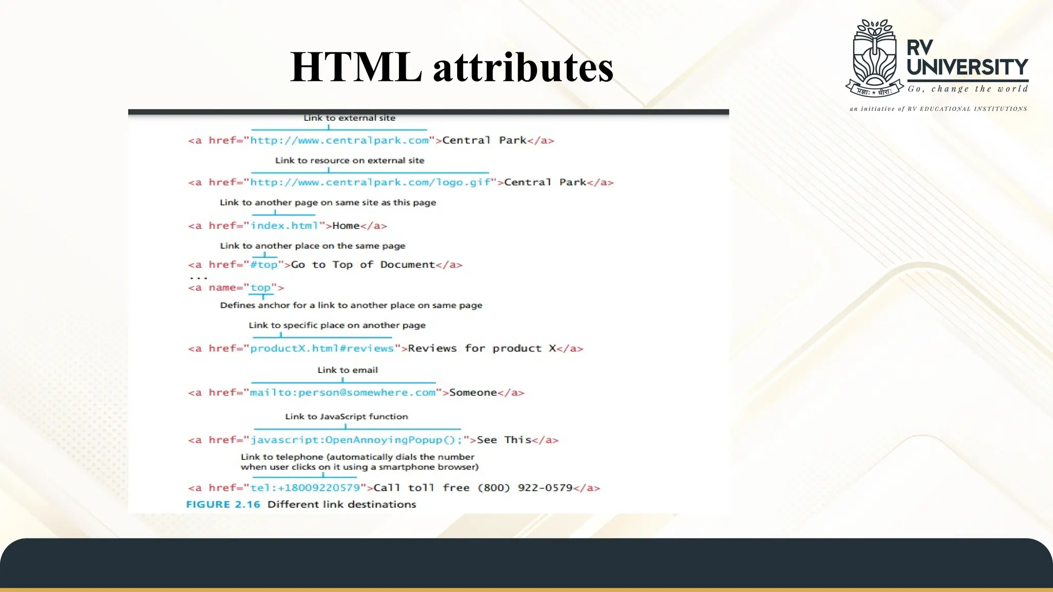 HTML attributes
 