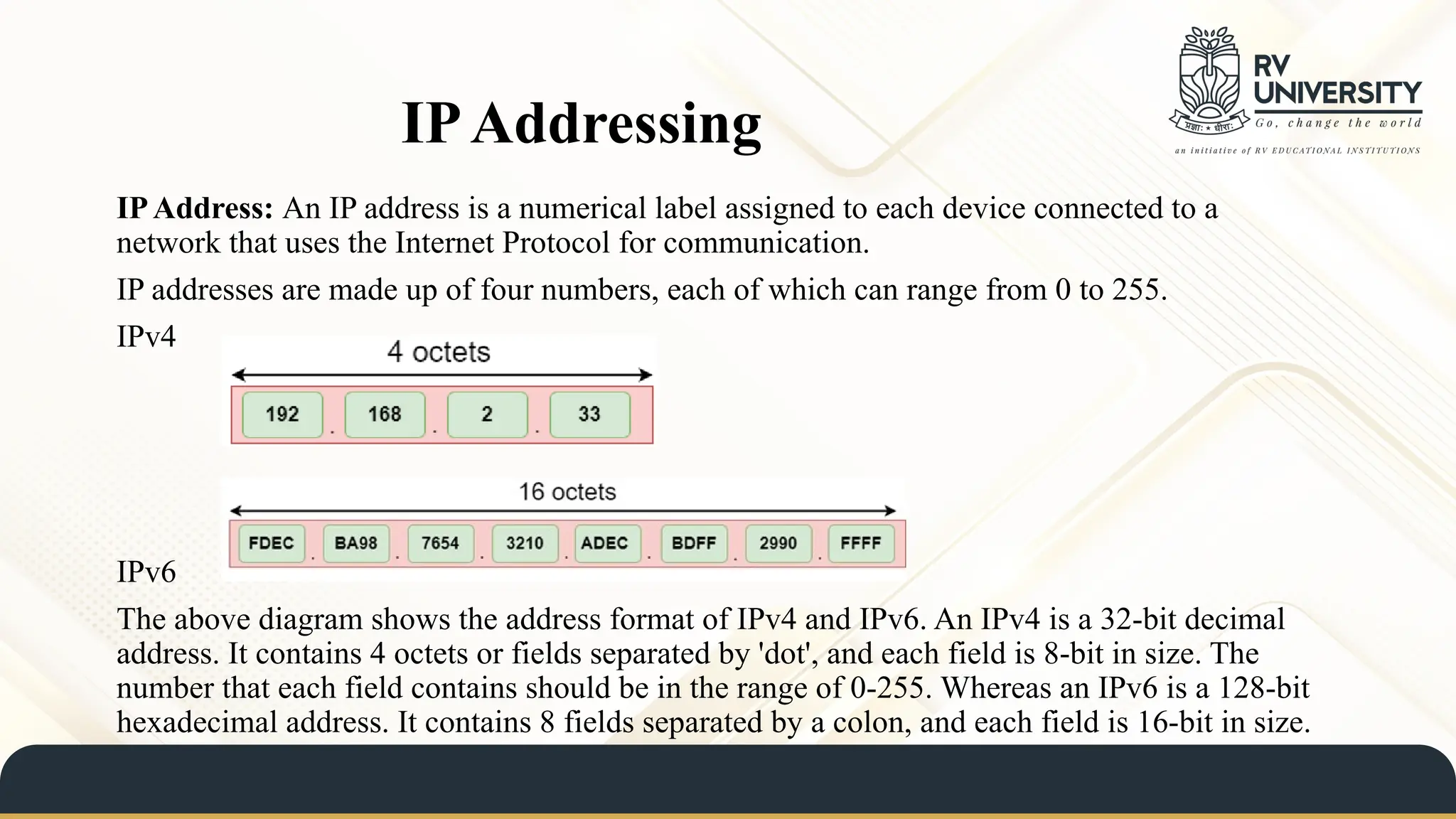 IPAddressing
IPAddress: An IP address is a numerical label assigned to each device connected to a
network that uses the Internet Protocol for communication.
IP addresses are made up of four numbers, each of which can range from 0 to 255.
IPv4
IPv6
The above diagram shows the address format of IPv4 and IPv6. An IPv4 is a 32-bit decimal
address. It contains 4 octets or fields separated by 'dot', and each field is 8-bit in size. The
number that each field contains should be in the range of 0-255. Whereas an IPv6 is a 128-bit
hexadecimal address. It contains 8 fields separated by a colon, and each field is 16-bit in size.
 