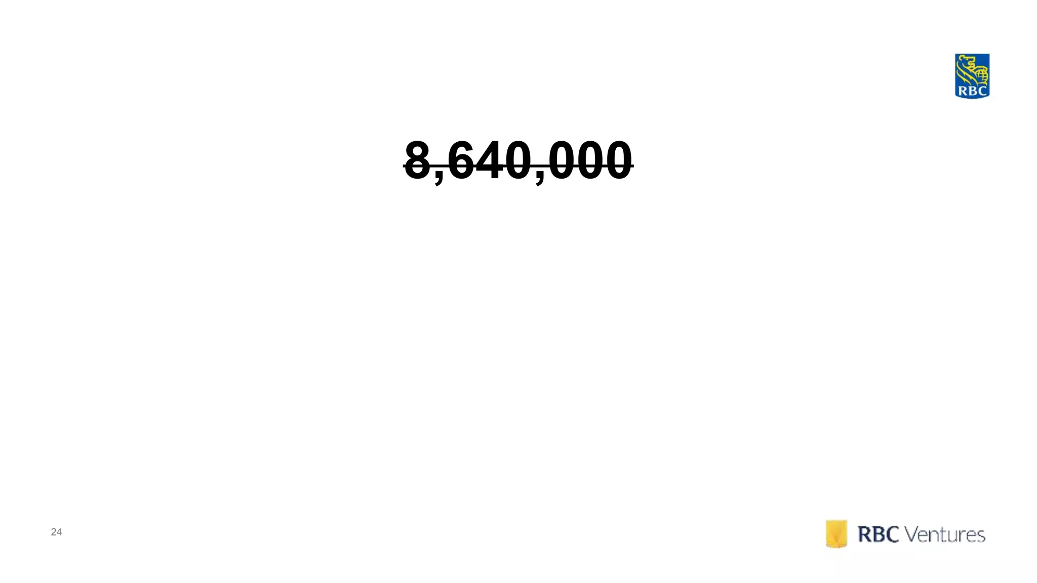 24
8,640,000
 