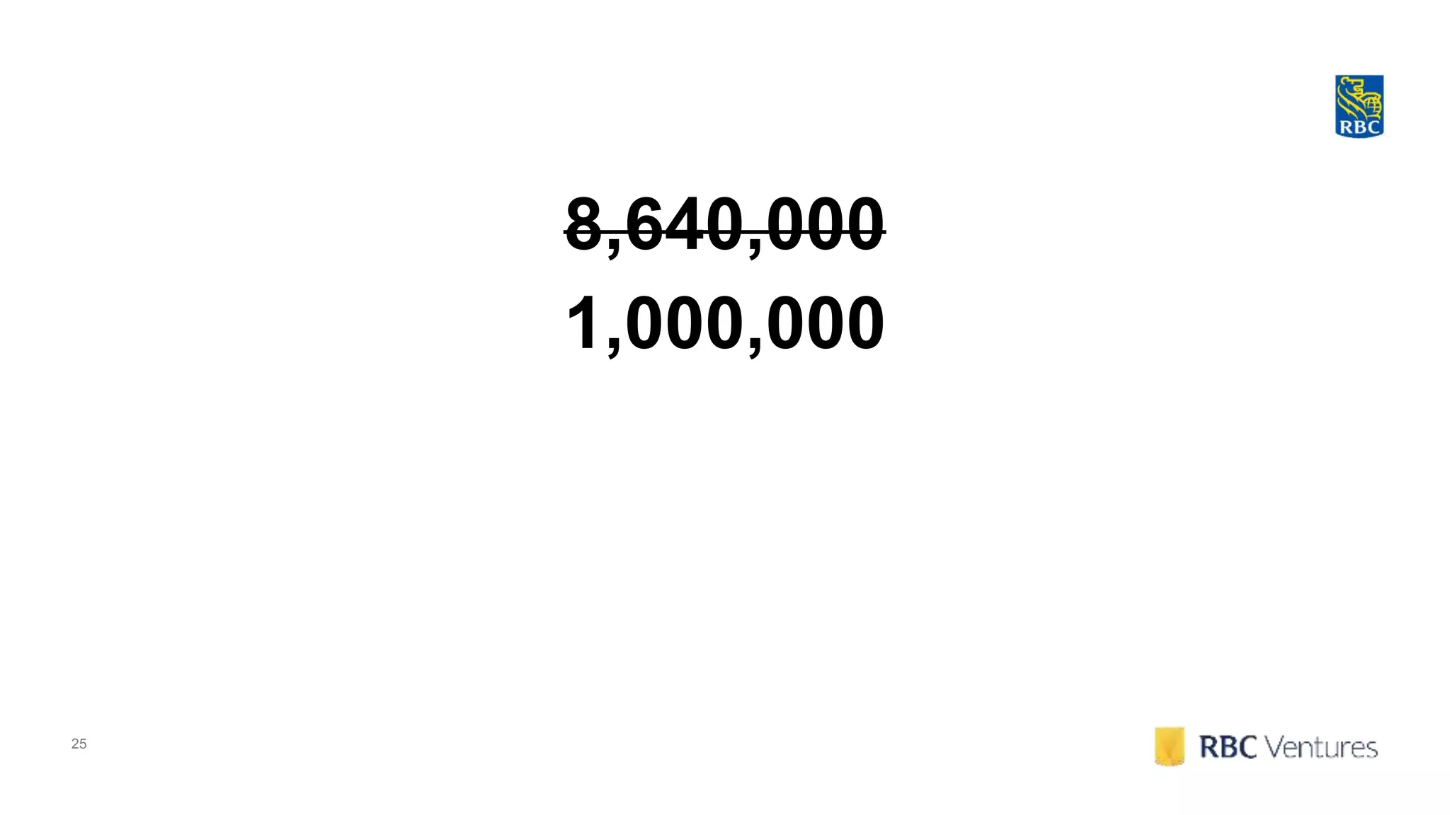 25
8,640,000
1,000,000
 
