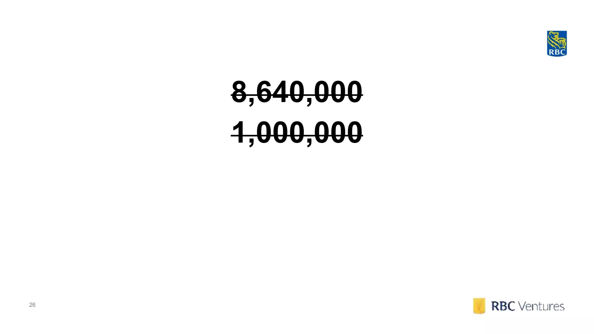 26
8,640,000
1,000,000
 