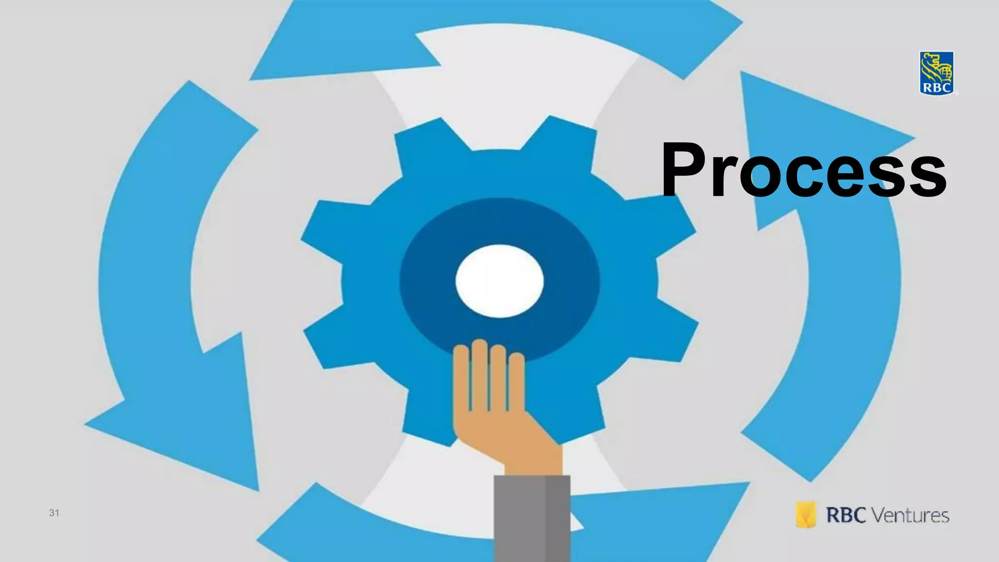 31
Process
 