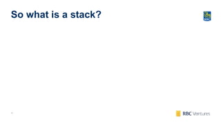 11
So what is a stack?
 