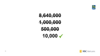 29
8,640,000
1,000,000
500,000
10,000
 