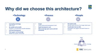 40
Why did we choose this architecture?
•People•Process•Technology
• Hire talent easily
Identify talent and hire from larger talent pool
• Transferable internal skills
Developers can support and switch teams as
needed.
• Simple
Easily understood development stack
• Rapid development cycle
• Able to leverage open source and tech
community
•People
•Technology•Process
• Use leading technology
AWS Cloud
• Be scalable and versatile
PostGres is an extremely versatile database.
• Full Stack Development
• Find support and knowledge
NodeJS has a great community
 