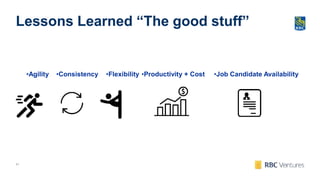 41
Lessons Learned “The good stuff”
•Productivity + Cost •Job Candidate Availability•Consistency•Agility •Flexibility
 