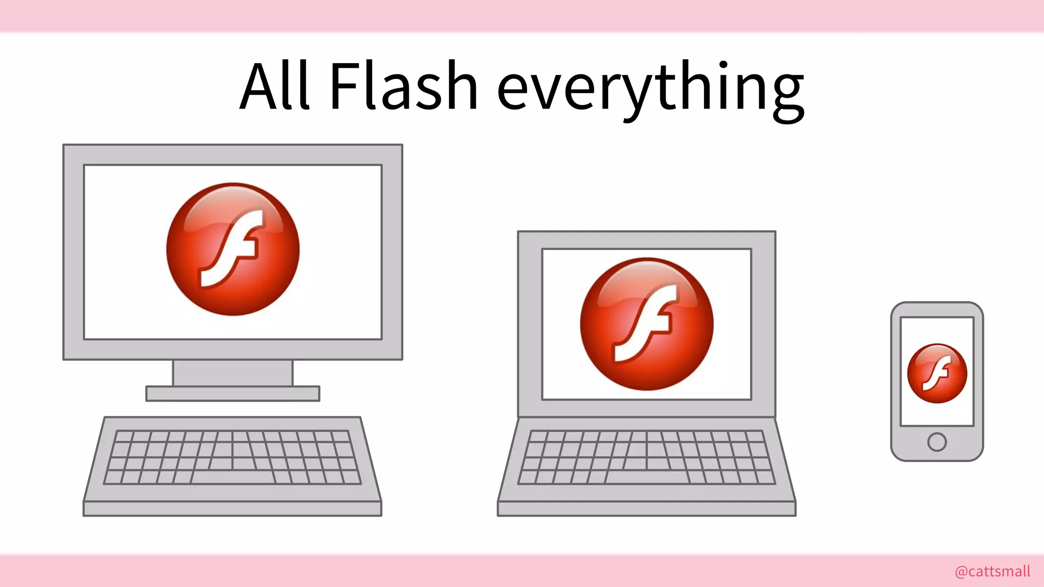 @cattsmall@cattsmall
All Flash everything
 