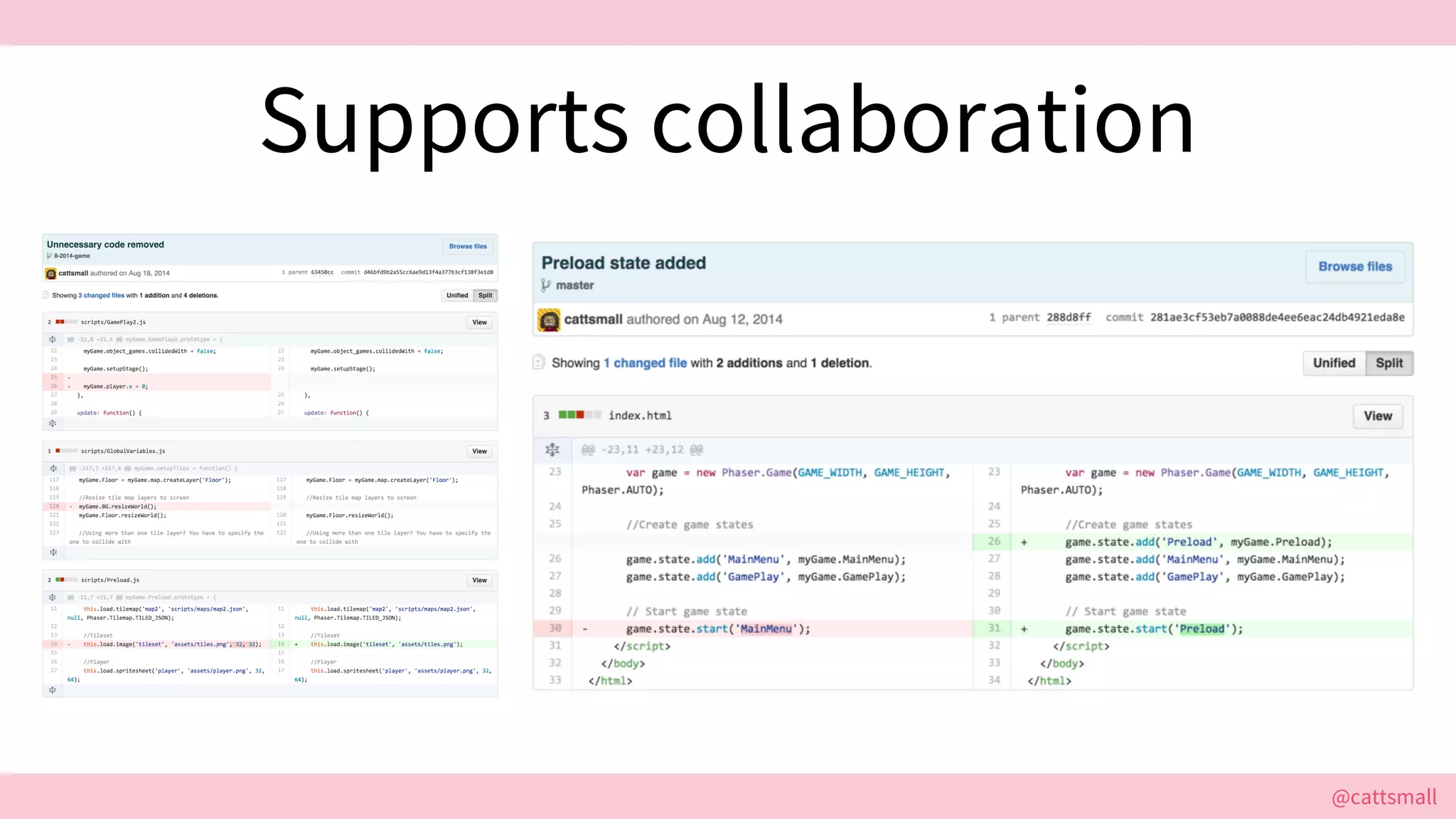 @cattsmall@cattsmall
Supports collaboration
 