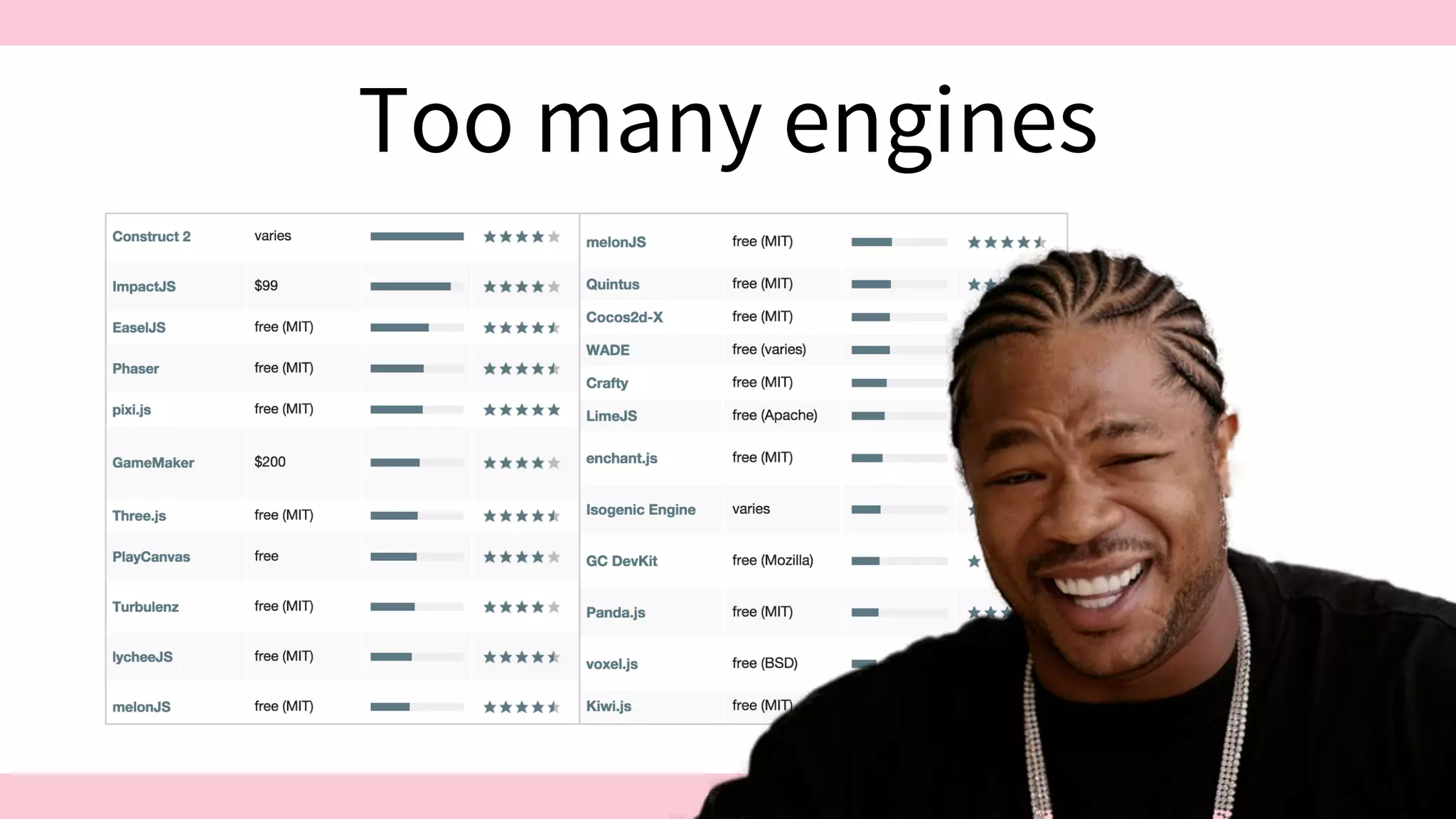 @cattsmall@cattsmall
Too many engines
 