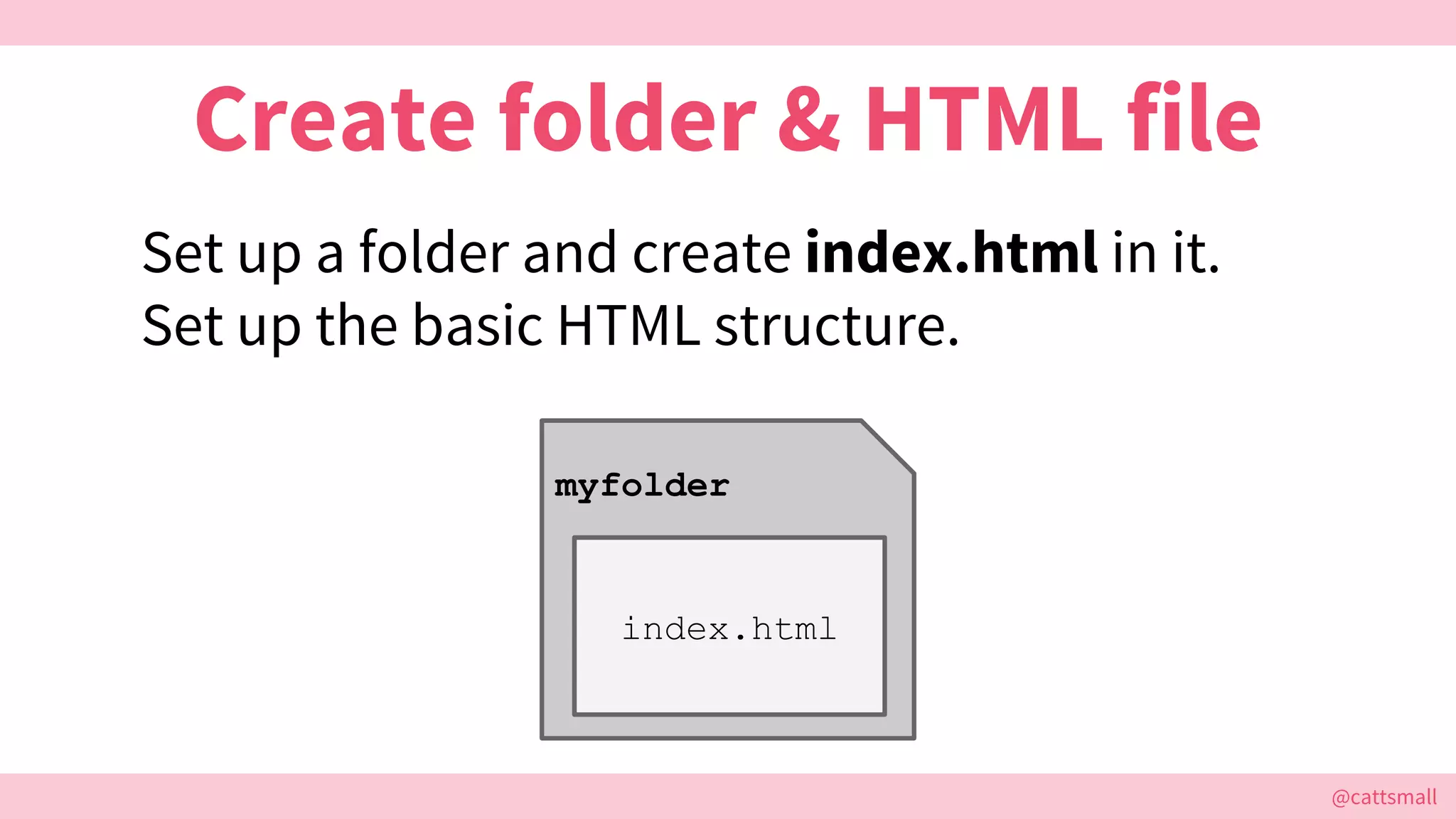 @cattsmall@cattsmall
Create folder & HTML file
Set up a folder and create index.html in it.
Set up the basic HTML structure.
myfolder
index.html
 