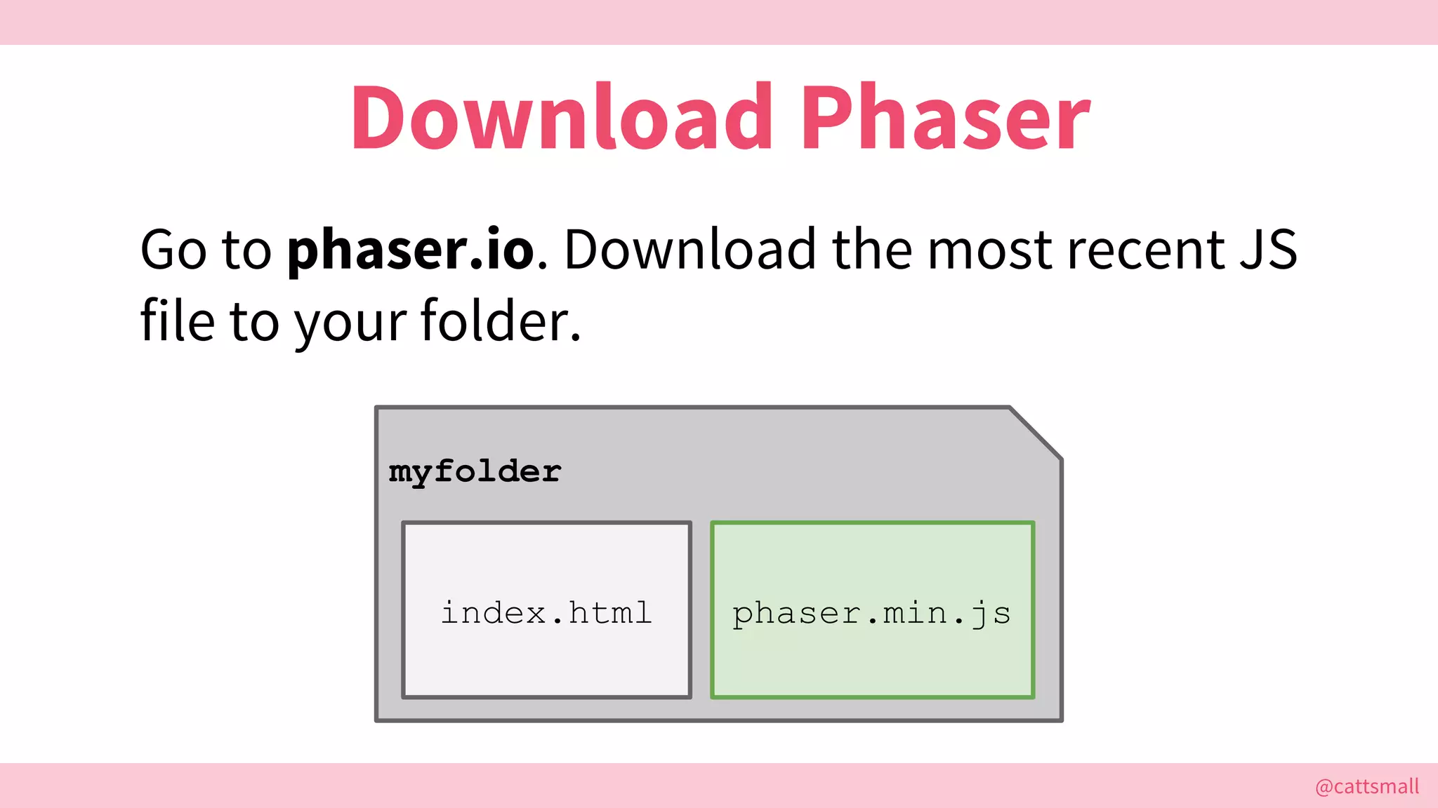 @cattsmall@cattsmall
Download Phaser
Go to phaser.io. Download the most recent JS
file to your folder.
myfolder
index.html phaser.min.js
 