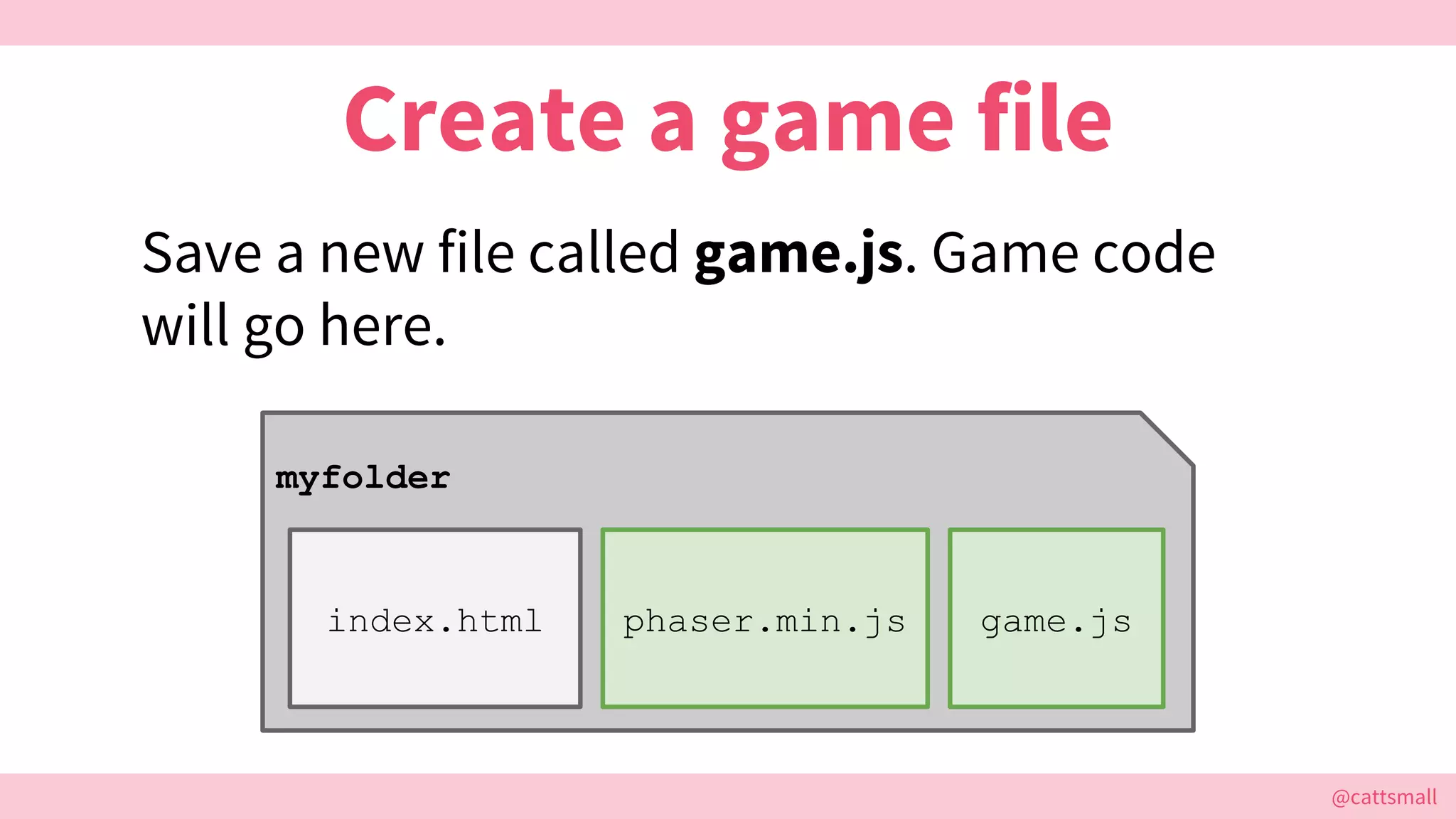 @cattsmall@cattsmall
Create a game file
Save a new file called game.js. Game code
will go here.
myfolder
index.html phaser.min.js game.js
 