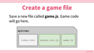 @cattsmall@cattsmall
Create a game file
Save a new file called game.js. Game code
will go here.
myfolder
index.html phaser...