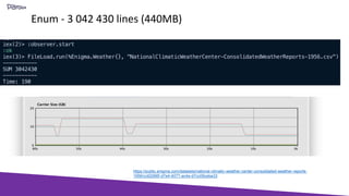 Enum - 3 042 430 lines (440MB)
https://public.enigma.com/datasets/national-climatic-weather-center-consolidated-weather-reports-
1956/cc62066f-d7e4-4077-ac4e-d7cc09ceba33
 
