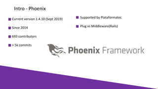 Current version 1.4.10 (Sept 2019)
Since 2014
693 contributors
> 5k commits
Intro - Phoenix
Supported by Plataformatec
Plug vs Middleware(Rails)
 