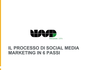 IL PROCESSO DI SOCIAL MEDIA
MARKETING IN 6 PASSI
 