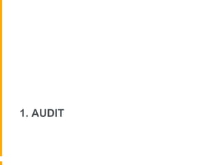 1. AUDIT
 