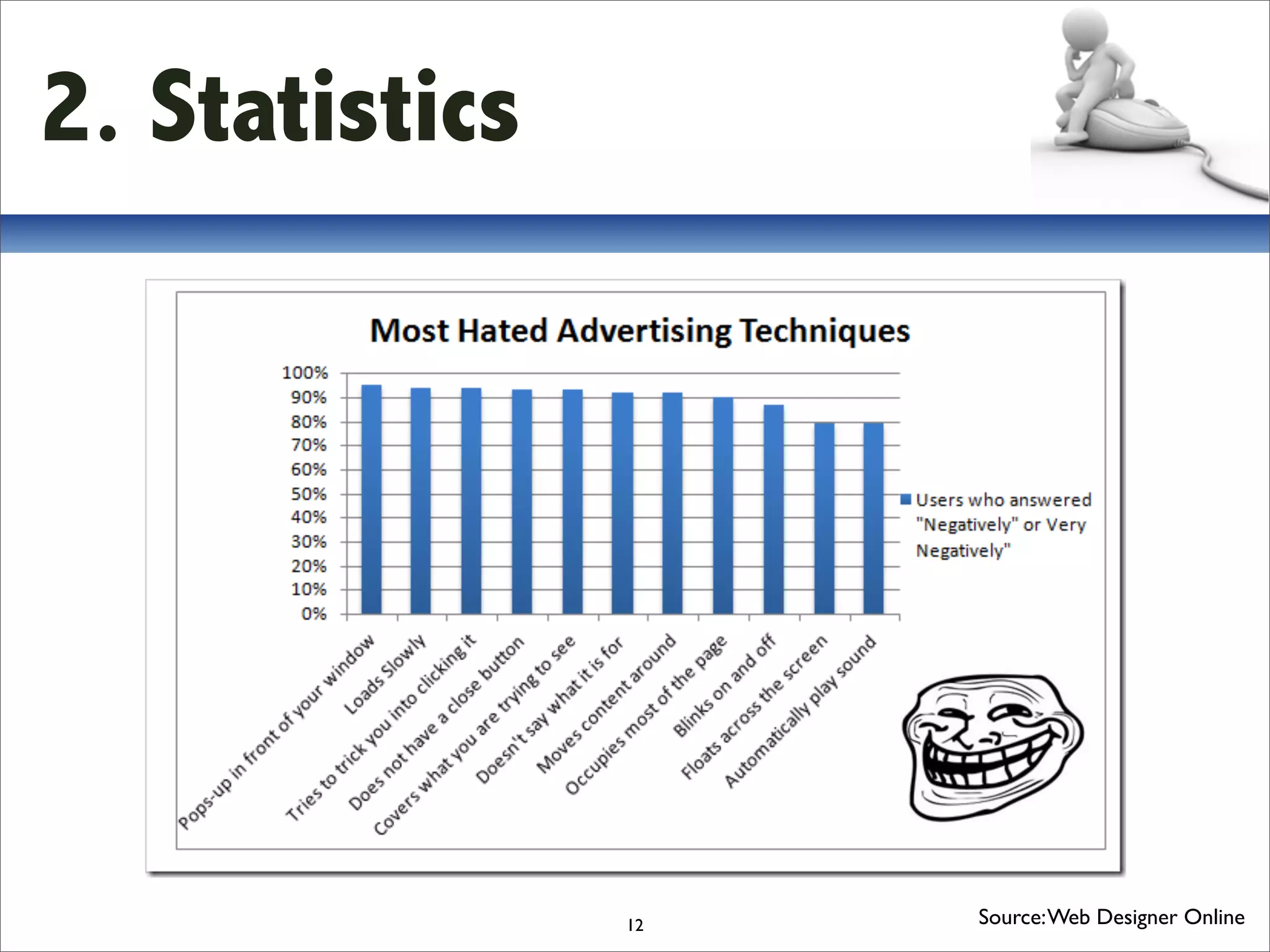 2. Statistics




                12   Source: Web Designer Online
 