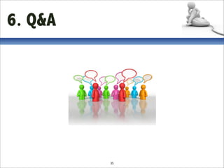 6. Q&A




         35
 