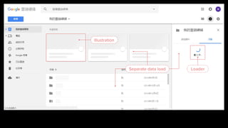 Illustration
LoaderSeparate data load
 