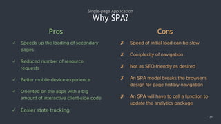 Why SPA?
21
Single-page Application
✓ Speeds up the loading of secondary
pages
✓ Reduced number of resource
requests
✓ Bet...