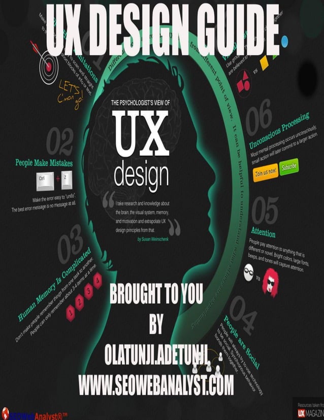 Web usability a complete list of ux ui best practices | PDF | Web ...