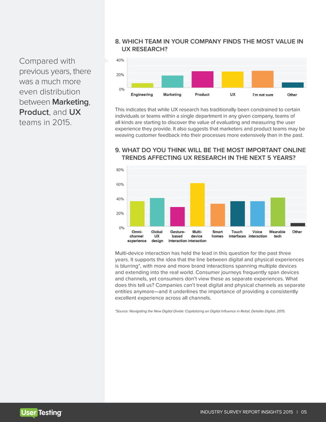 Web usability a complete list of ux ui best practices | PDF | Web ...