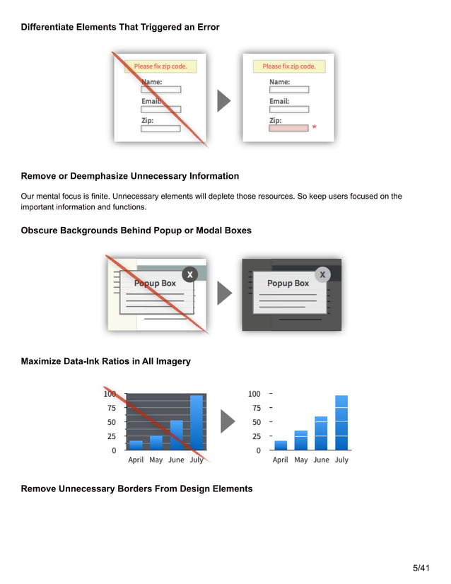 Web usability a complete list of ux ui best practices | PDF | Web ...